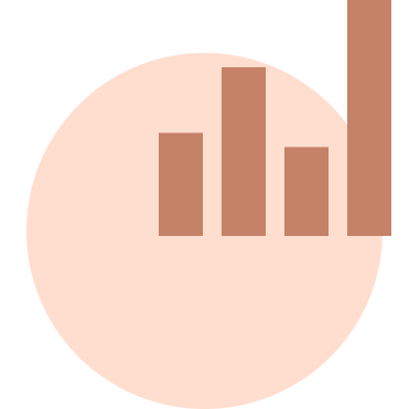 Research and Analysis