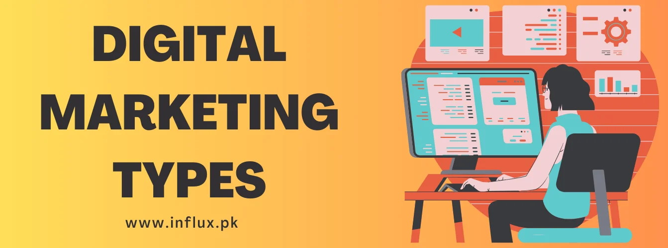 Different Digital Marketing Types e.g SEO,PPC,SMM etc