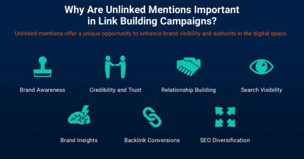 Why is Reclaiming Unlinked Brand Mentions Crucial for SEO and Backlink Building?